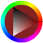 Поворачивающееся кольцо